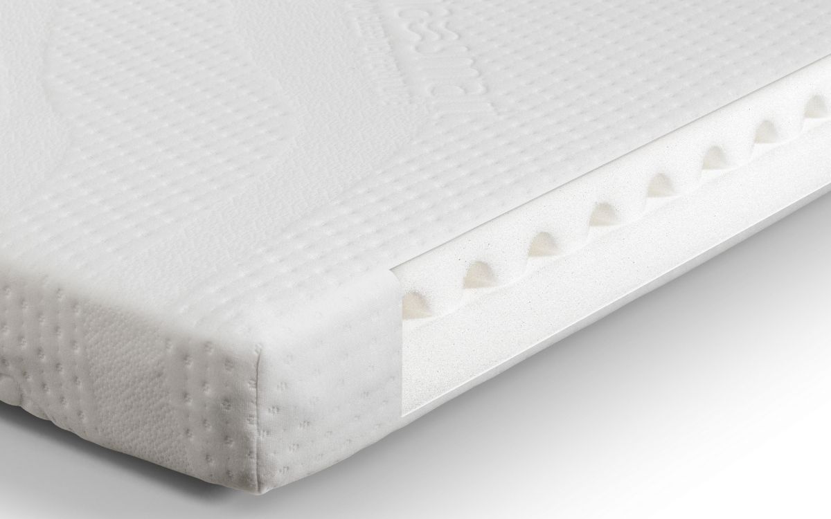 ClimaSmart Cotbed Mattress